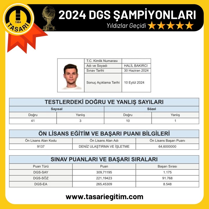 2024 DGS Şampiyonu 85